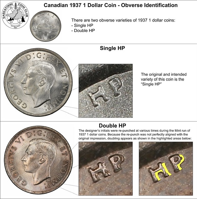 1937-Double-Hp-Dollar-Population?
